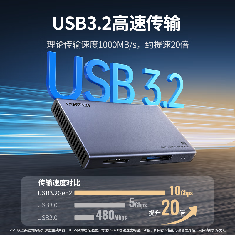 绿联(UGREEN)USB/Type-C读卡器3.2高速 支持索尼佳能相机cfeA/cfeB/SD/TF卡手机无人机高清大图