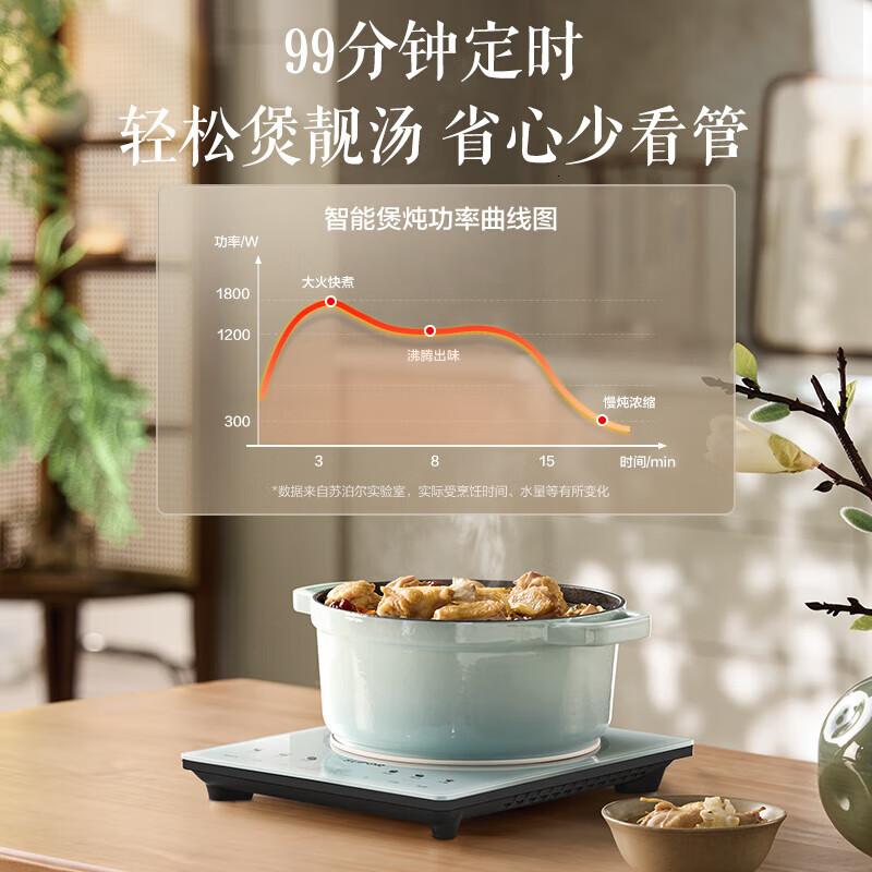 苏泊尔(SUPOR)甄晶电磁炉家用电陶炉火锅电磁灶电池炉大功率新型超薄超大面板炒菜电炉电火灶C22-IA817D C22高清大图