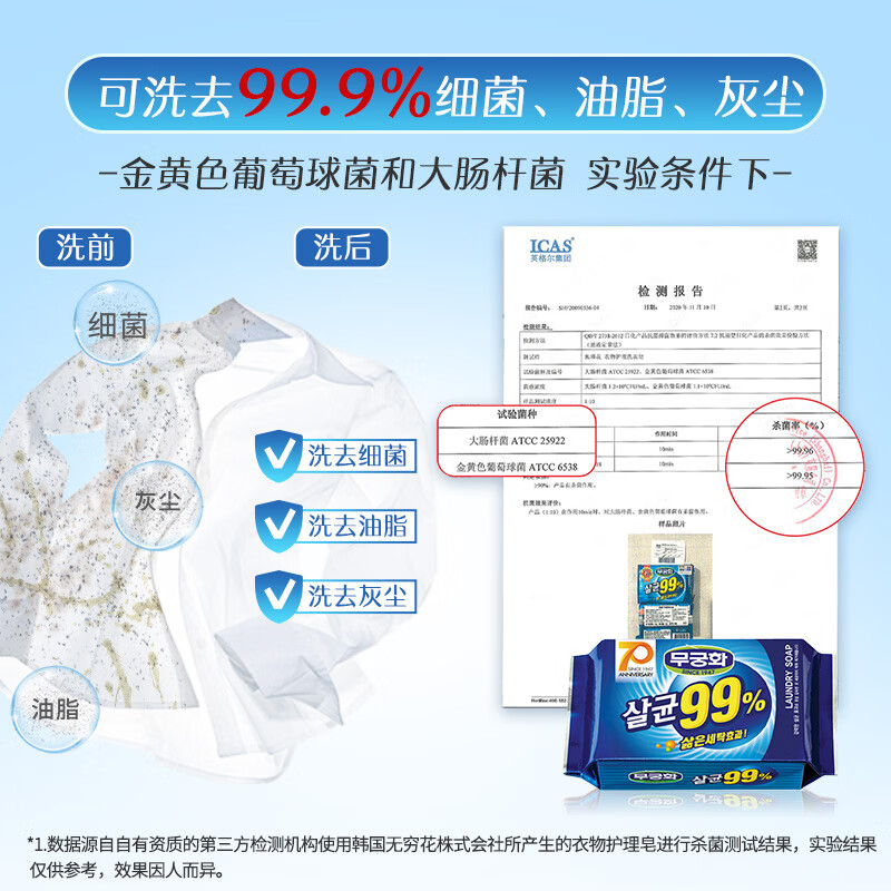 無瑾花洗衣皂组合装(内衣皂150g*2+除菌皂230g+增白皂230g)韩国进口高清大图