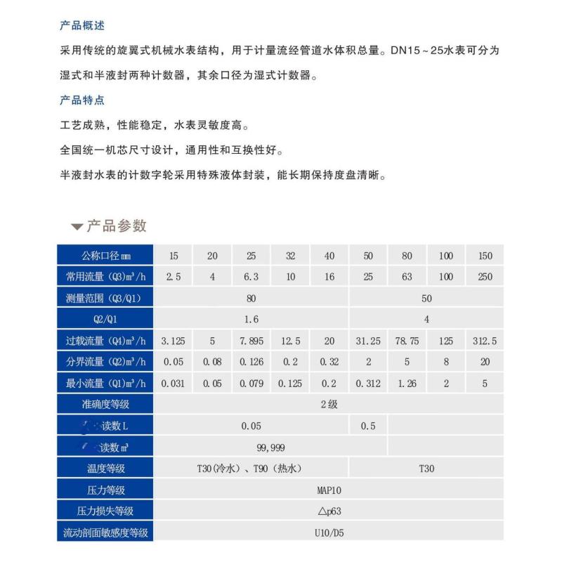 力盾 可拆式水平螺翼式水表 LXS-E DN300 只