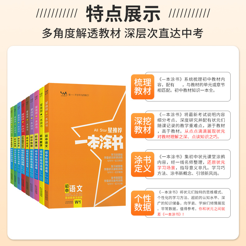 历史 初中通用 [正版]初中小四门知识点学霸笔记 2023一本涂书初中全套政治历史地理生物星初一二七年级下册小四科必背基
