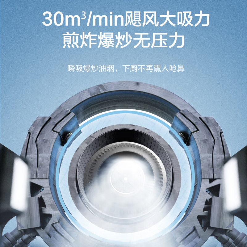 海尔(Haier)吸油烟机顶侧三吸30m³飓风吸力4.5KW天然气烟灶家用套装EC739UD+Q2BE52高清大图