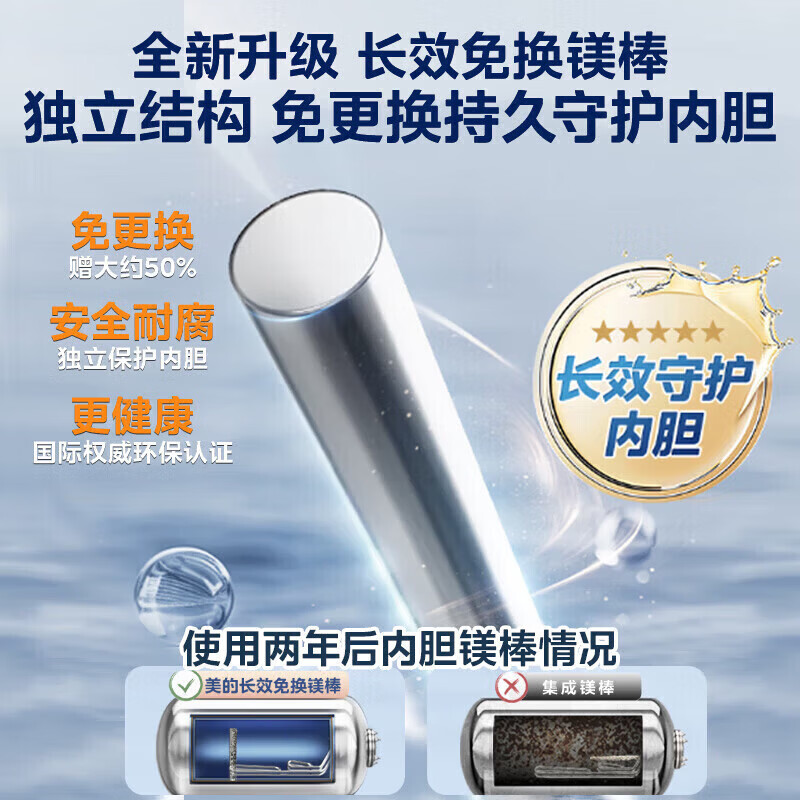美的(Midea)60升电热水器家用2500W速热节能超一级能效免换镁棒 F60-25JM1Pro(HE) 省电系列高清大图