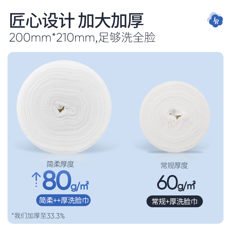 拍2送1!简柔一次性洗脸巾珍珠纹洁面巾棉柔巾纯棉干湿两用女70片