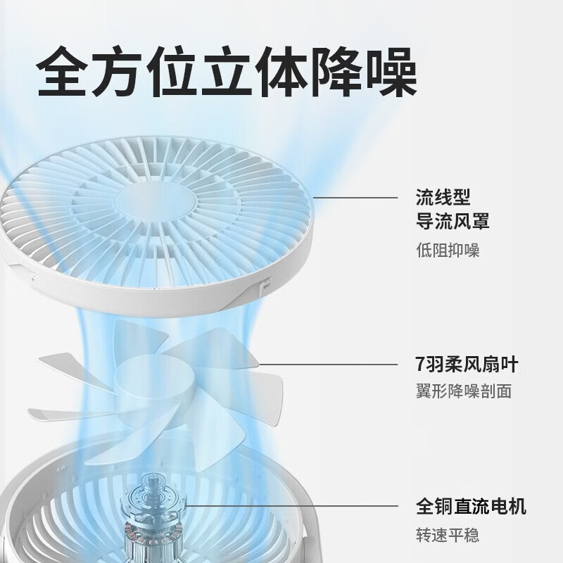 几素桌面风扇Table Fan Life5(FA19)4000mAh白色高清大图