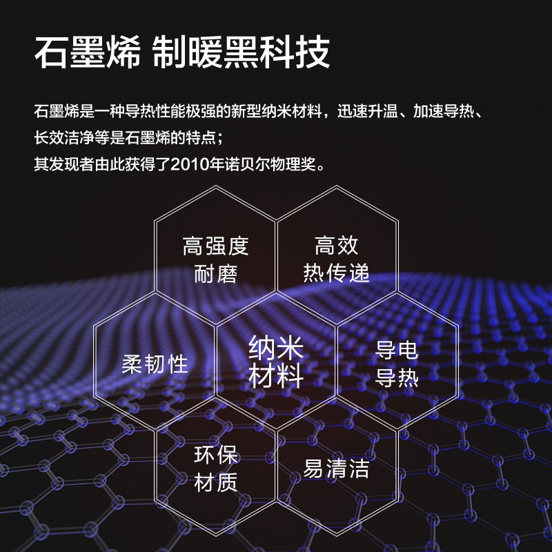 飞利浦AHR3144CS取暖器石墨烯电暖器 2000W高清大图