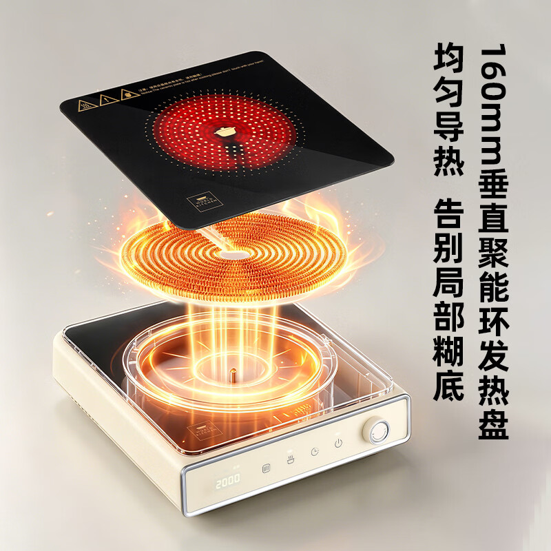 WORLD KITCHEN晶韵电陶炉高清大图