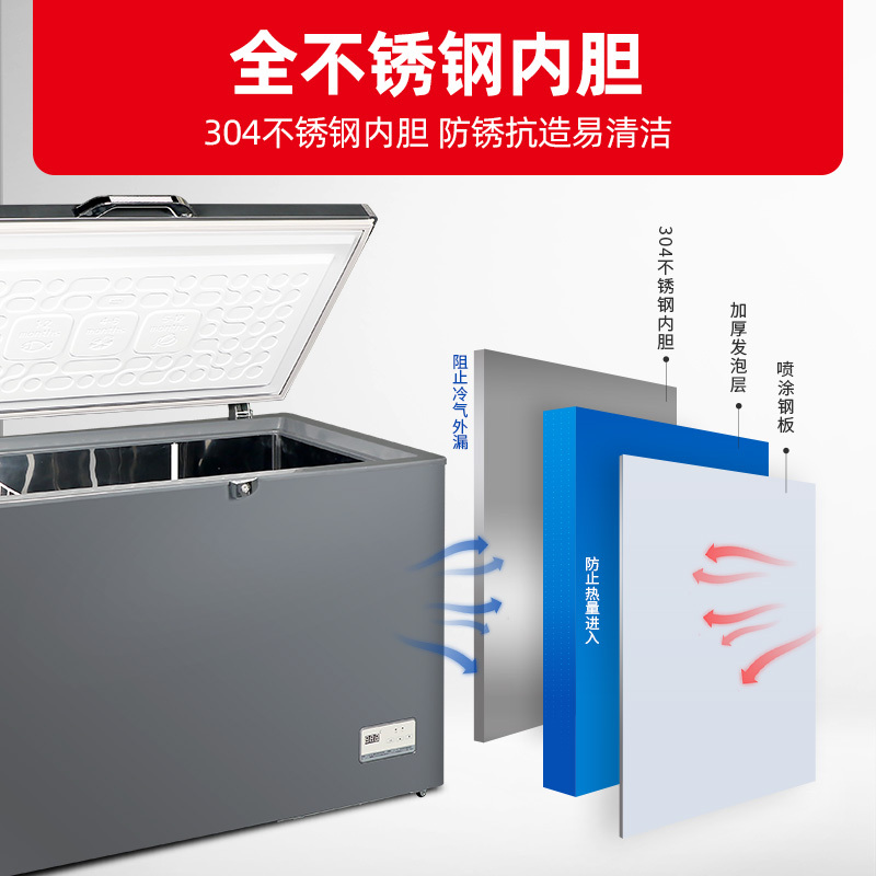 星星(XINGX)200升零下60℃超低温深冷柜商用冰柜卧式全冷藏全冷冻生鲜柜电子温控保鲜柜 DW-60W200DS高清大图