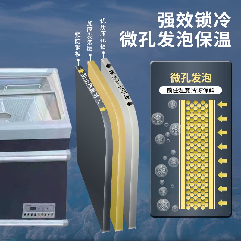 澳柯玛3020升(高端)-四柜组合三(带货架)图片