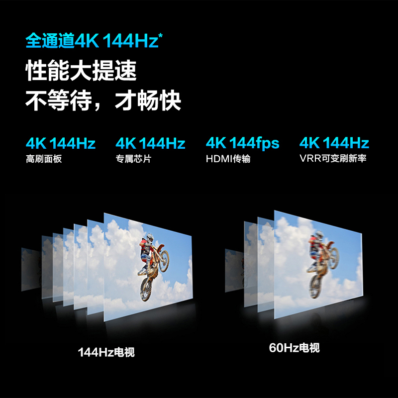 海信Vidda 游戏电视 65英寸 X65 144Hz高刷 HDMI2.1 金属全面屏 3+64G 智能液晶电视高清大图