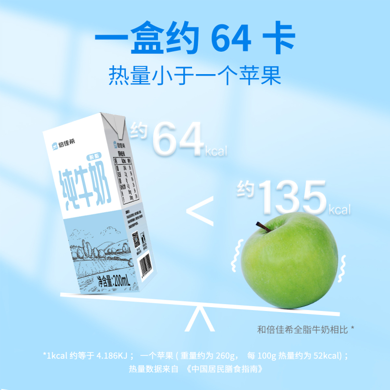 倍佳希脱脂牛奶200ml*12盒整箱早餐奶