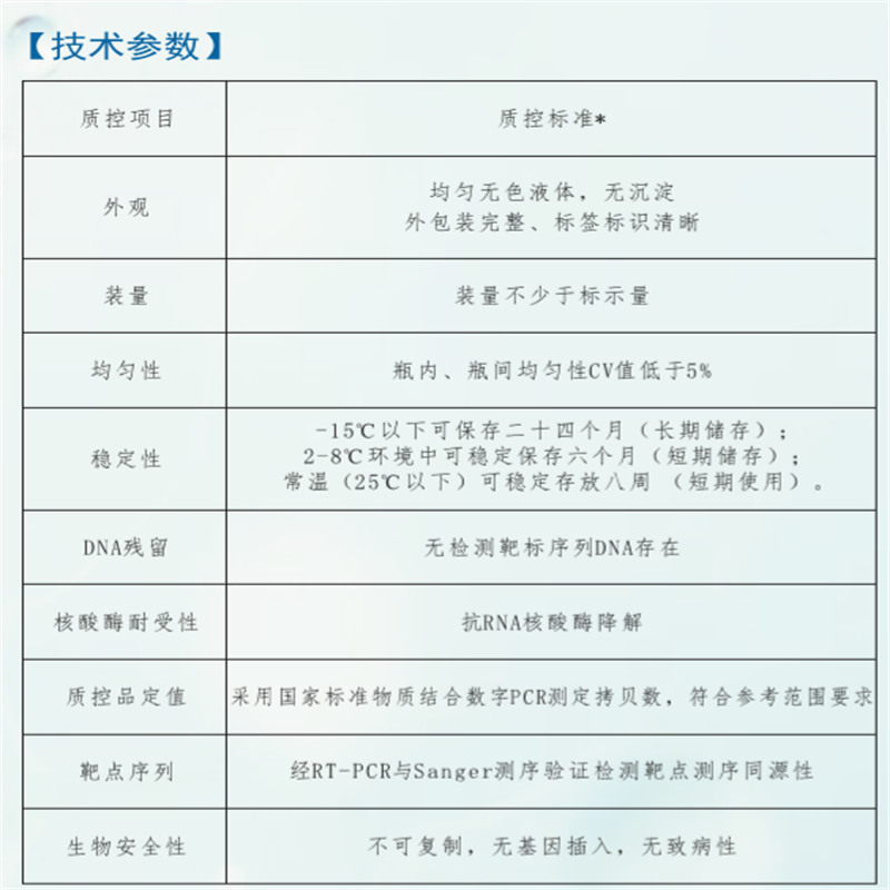 睿丰康 新型冠状病毒(2019-nCov)核酸检测质控品S3(单位:1ml/支)