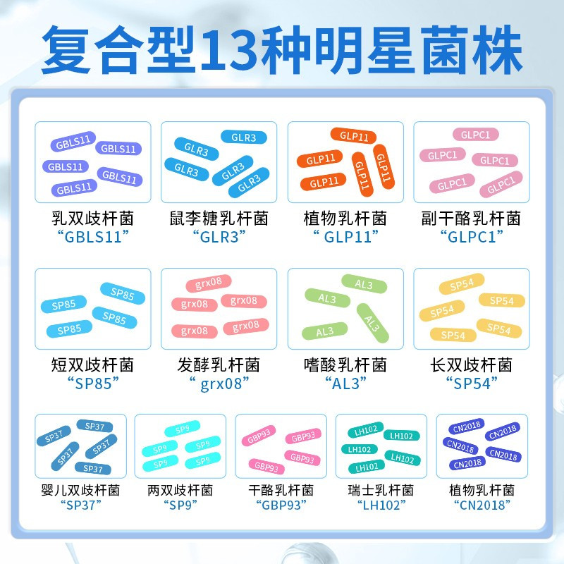 同仁堂益生菌大人增强调理双歧杆菌肠胃肠道冻干粉旗舰店