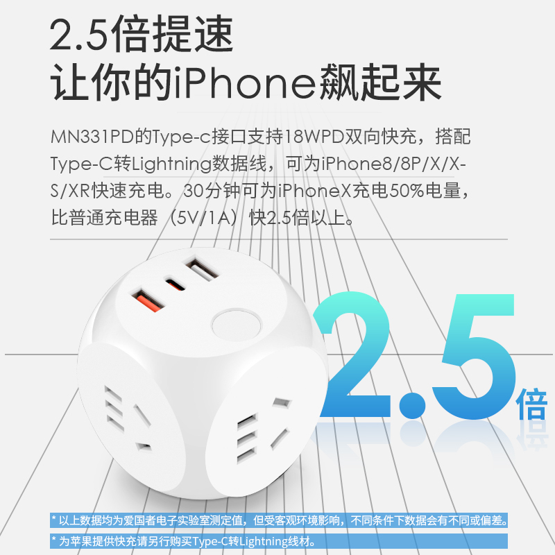 爱国者(aigo)18W PD快充魔方充电插座/3位+2USB+Type-C口多功能插排 1.5米 M0331C PD