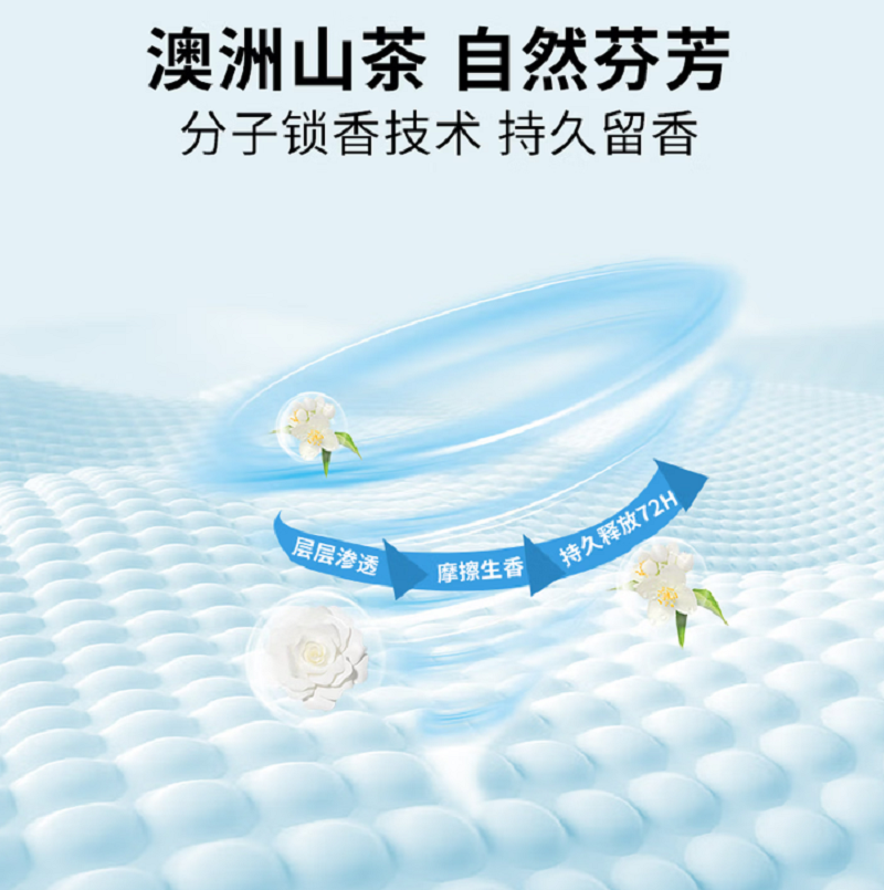 美穗吉家 山茶植萃全效洁白香氛洗衣液 2千克高清大图