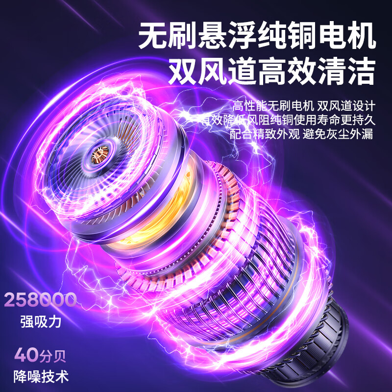 领臣 无刷电机 吸尘器 EG-122 YGQC高清大图