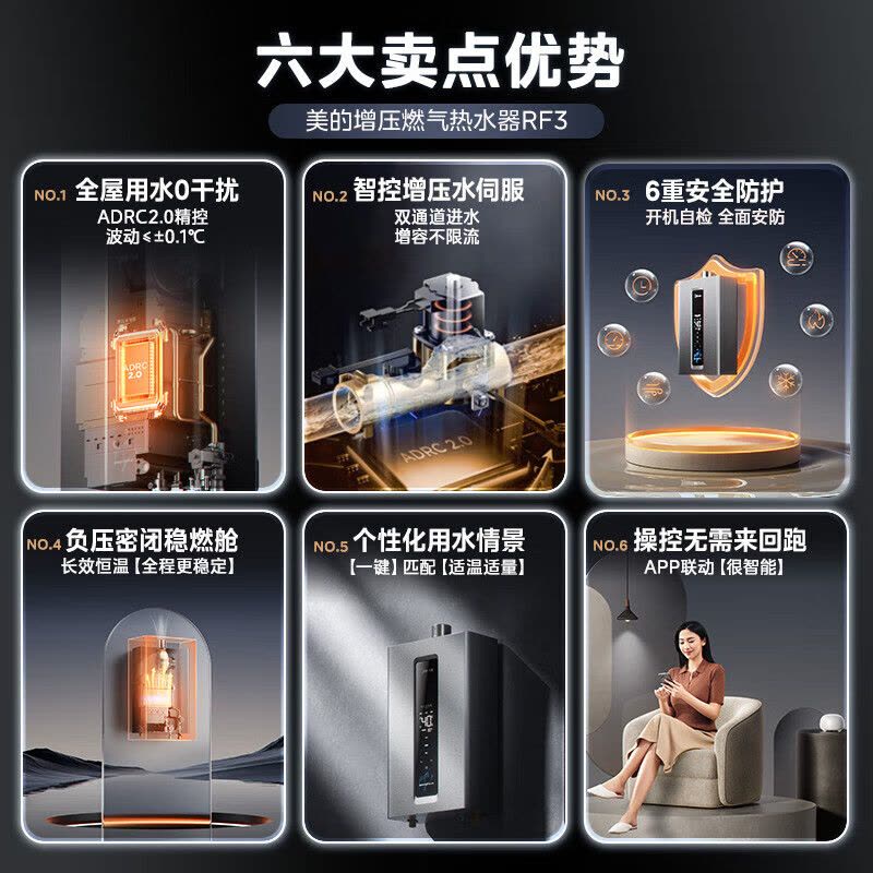 美的燃气热水器 天然气双增压水伺服 强排式变频恒温智能家电四季免调温RF3 16升JSQ30-RF3[全屋供水]图片