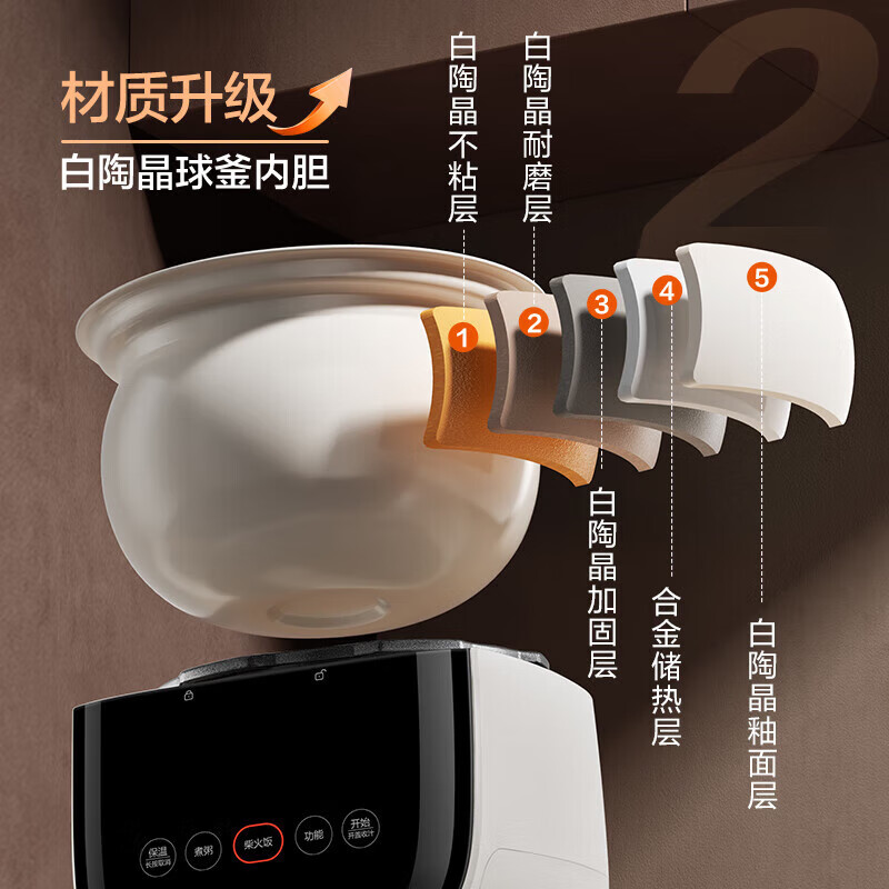 苏泊尔(SUPOR)电压力锅 高压锅2.3L多功能料理锅 高清彩屏 双球釜内胆 70KPa高压 SY-23FC2305高清大图