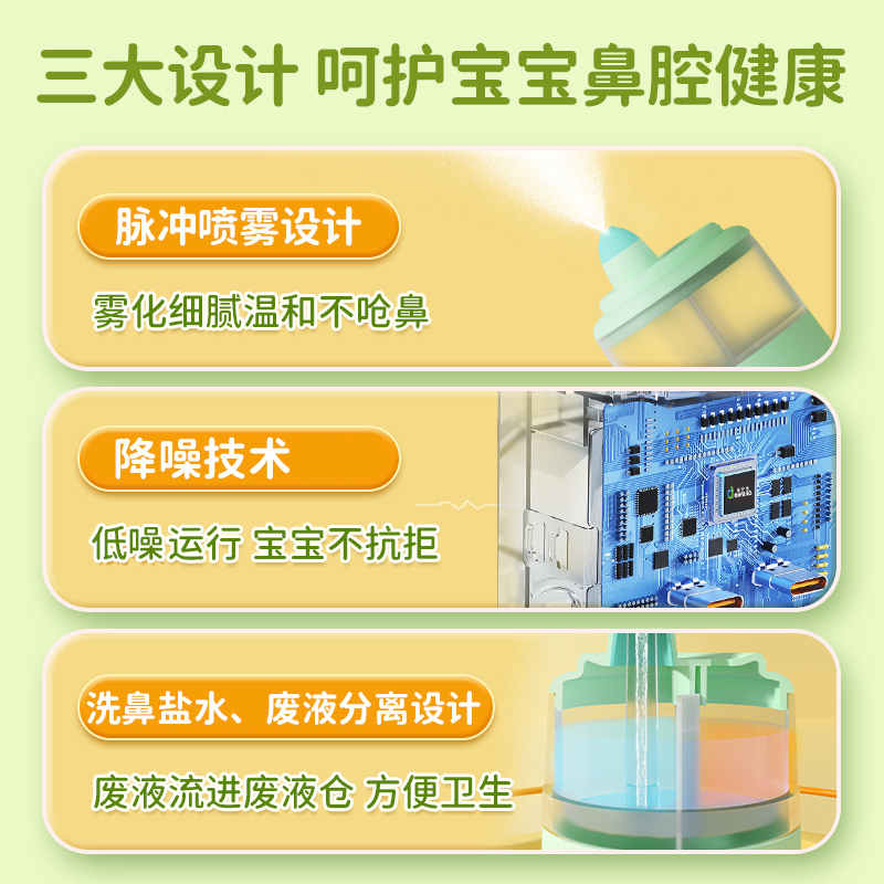 爱护佳医用儿童电动喷雾洗鼻器儿童家用鼻腔清洗器 洗鼻器+海盐水5ML*21支高清大图