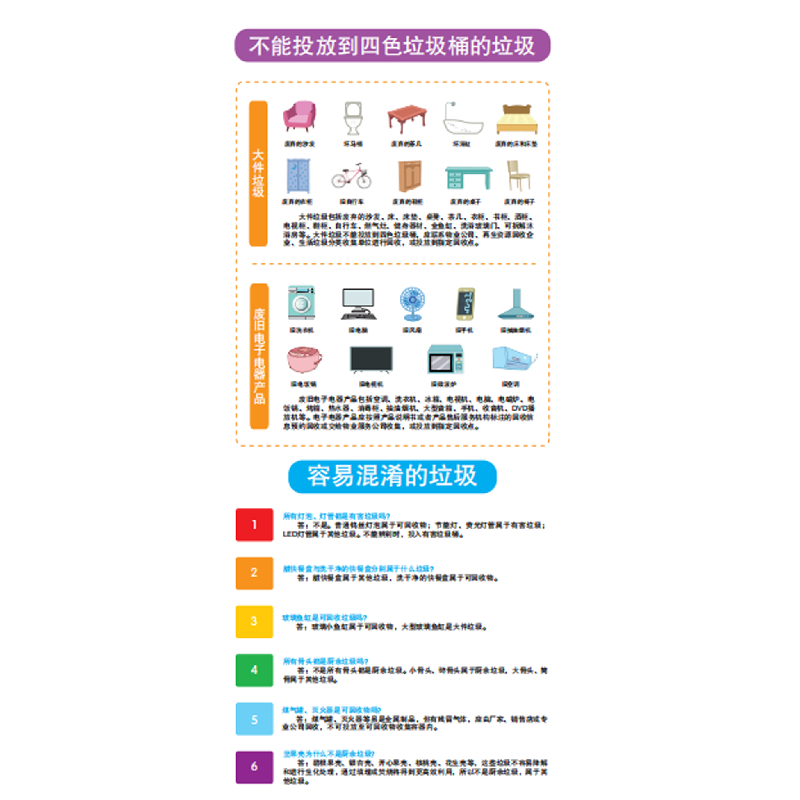 醉染图书垃圾分类我能行9787554830468高清大图