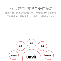硬盘录像机 16路1T