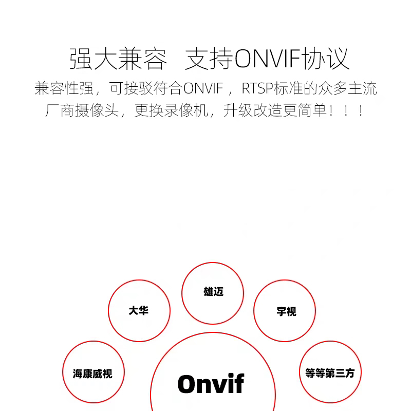 硬盘录像机 16路1T