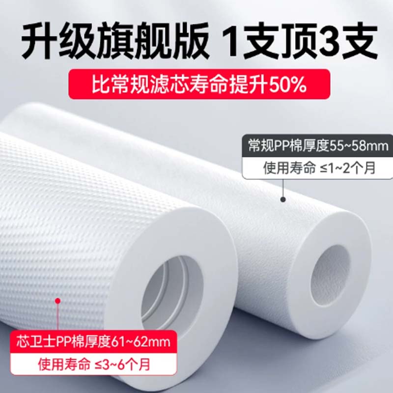 滤芯 卫士pvc超滤膜与营地一致 单位:个高清大图