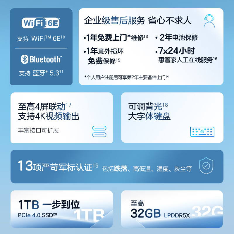 惠普(HP)锐Pro 14英寸商务办公学习本定制轻薄本笔记本电脑(酷睿13代i7-1360P 高频16G内存 2TB固态 2.5K屏 120HZ高刷 高色域 Evo认证 长续航)