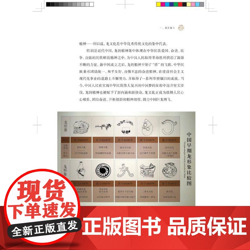一眼千年 遥望五千年中华文明的绚丽日出 毕玉才 著 研究出版社 中国历史 中国文化/民俗高清大图