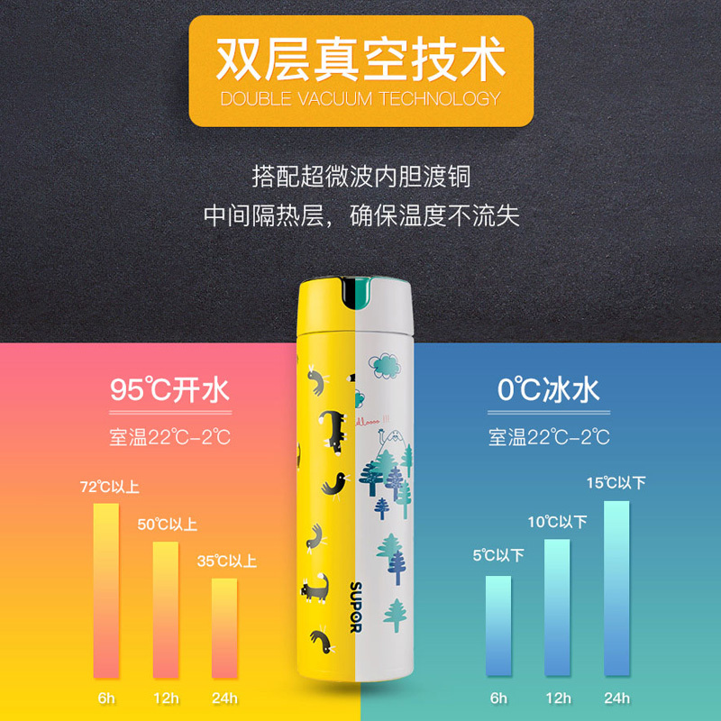 苏泊尔(SUPOR)保温杯480mL男女士学生大容量便携真空不锈钢水杯子 防滑杯底 内胆镀铜 KC48CS10暗夜乐园