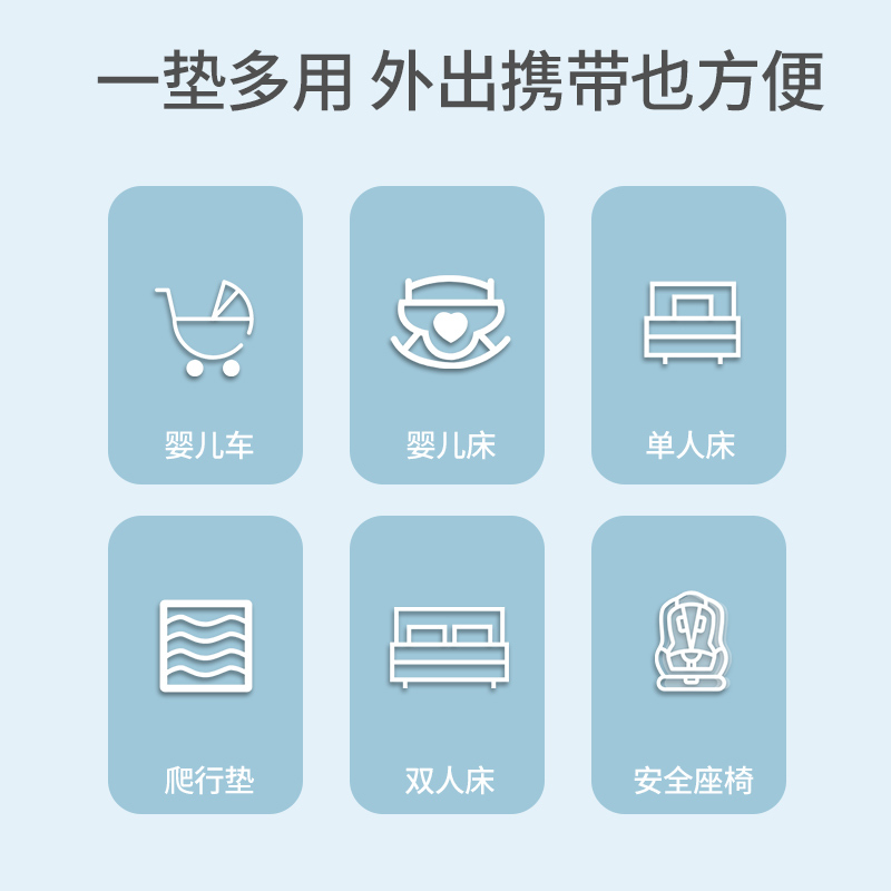 欧孕婴儿隔尿垫防水可洗透气儿童纯棉四季通用水洗新生宝宝隔夜垫
