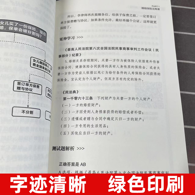 [正版] 66节保险法商课 修订版 保险相关法律税务信托知识 保险代理人常见问题 婚姻传承税务债务案例分析 思维导图 电高清大图