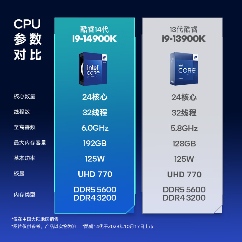 i914900k酷睿14代处理器24核32线程睿频至高可达60ghz36m三级缓存盒装