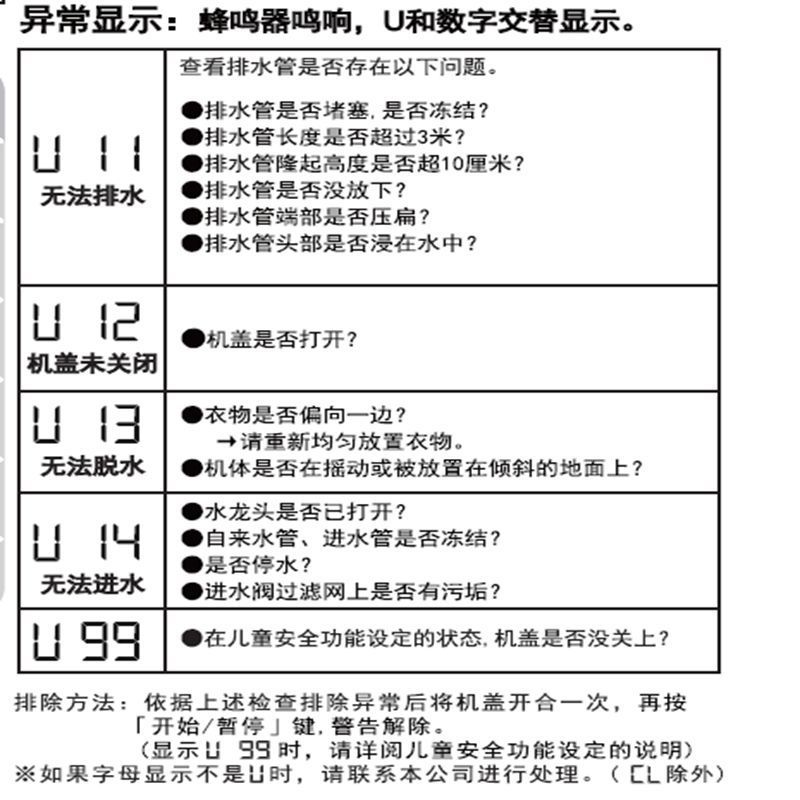松下迷你洗衣机XQB32-P321