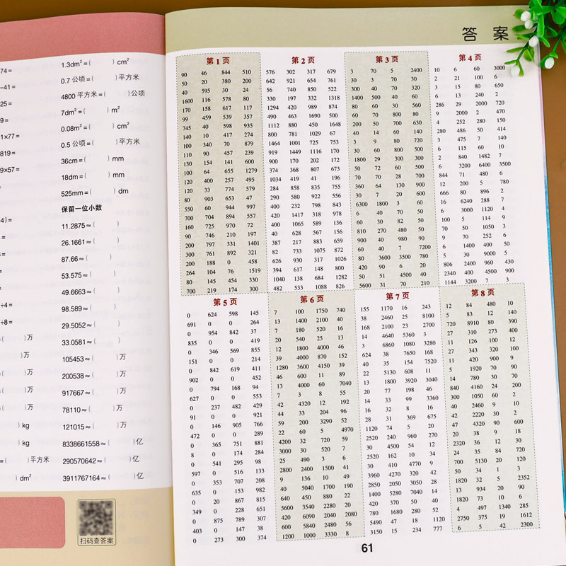 [应用题] 三年级下 [正版]一二三四年级上下册口算题卡数学同步训练练习册每天100道1234心算速算小学数学思维训练1