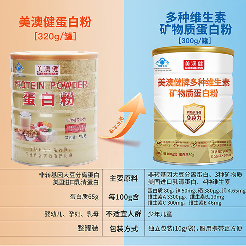 美澳健牌多种维生素矿物质蛋白粉300g*3罐装正品男女成人孕妇中老年人老人大学生增强免疫力补充美国进口乳清蛋白质营养粉高清大图