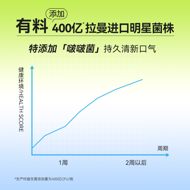 WonderLab口腔即食益生菌固体饮料清新口腔益生菌(10瓶装)