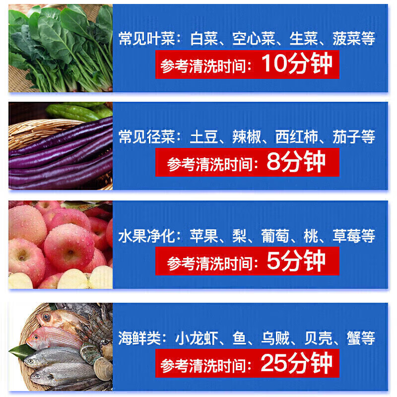 麦大厨 MDC-XXB1-XCJ-DGN2-L20A-QC 220V 0.56KW 2米二合一多功能洗菜机(气泡、臭氧)