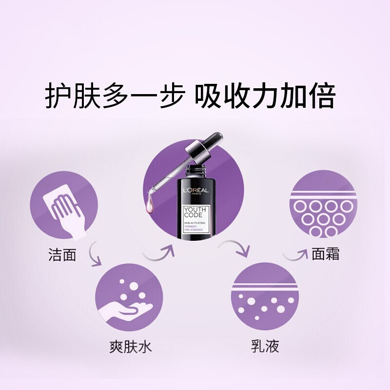 欧莱雅(L’OREAL)青春密码酵素精华肌底液 面部抗老紧致 补水保湿 小黑瓶肌底液30ml