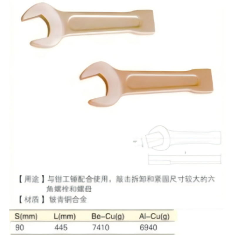 四凯 敲击呆扳手 SK-OS-097 把高清大图