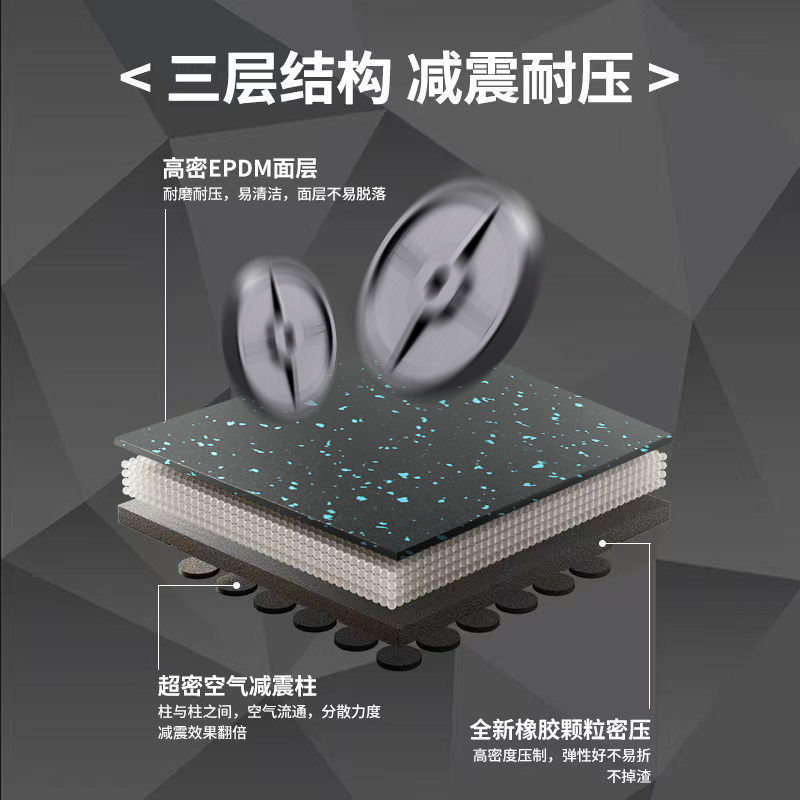 欧百娜健身房地垫室内减震隔音橡胶地垫运动地胶家用健身隔音垫缓冲地垫高清大图