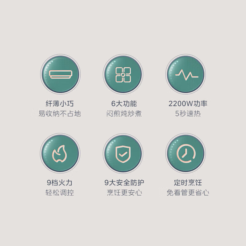 美的(Midea)电磁炉 家用2200W大功率 火锅炉汉森面板 电磁灶 智能定时 旋风防堵风机 MC-E22B04高清大图