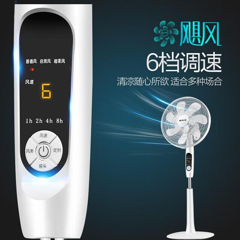 先锋(SINGFUN)电风扇单位:台高清大图