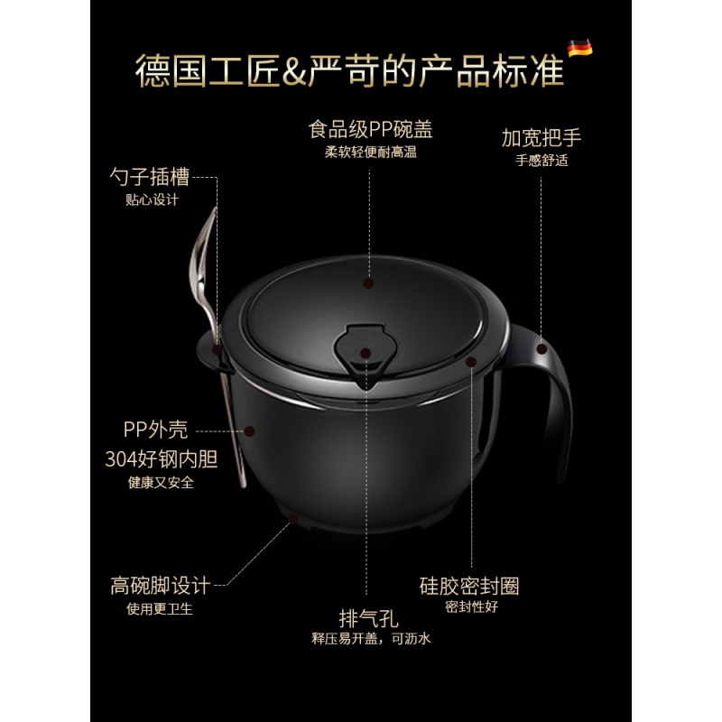 美帮汇茶具泡面碗带盖日式不锈钢304带把手宿舍饭盒套装学生 (蓝)小号+送餐具+保温袋高清大图