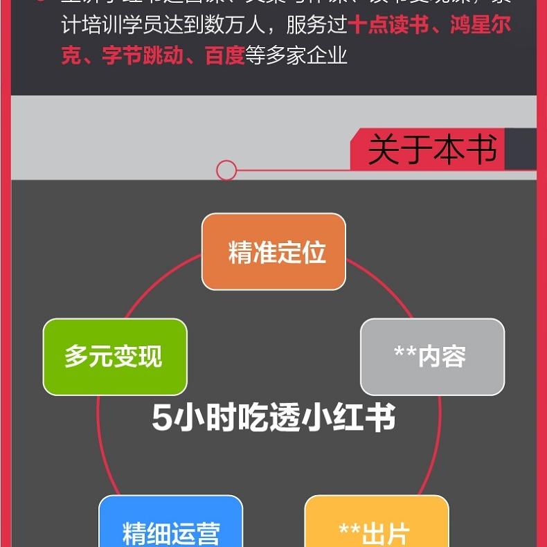 种草+5小时吃透小红书+2小时玩转小红书 [正版]附赠可持续更新内容书签}种草 小红书完整解读种草心法+5小时吃透小红书高清大图