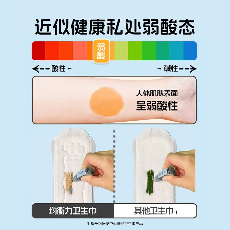 她研社菌衡力卫生巾 日用240mm7片高清大图