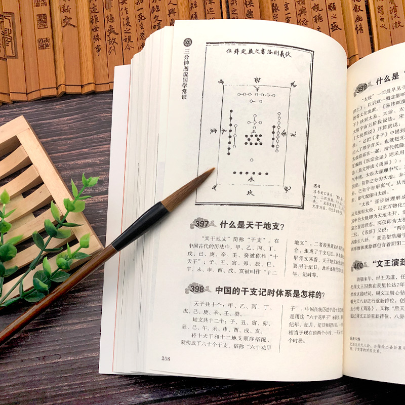 醉染图书三分钟图说国学常识9787571305345高清大图