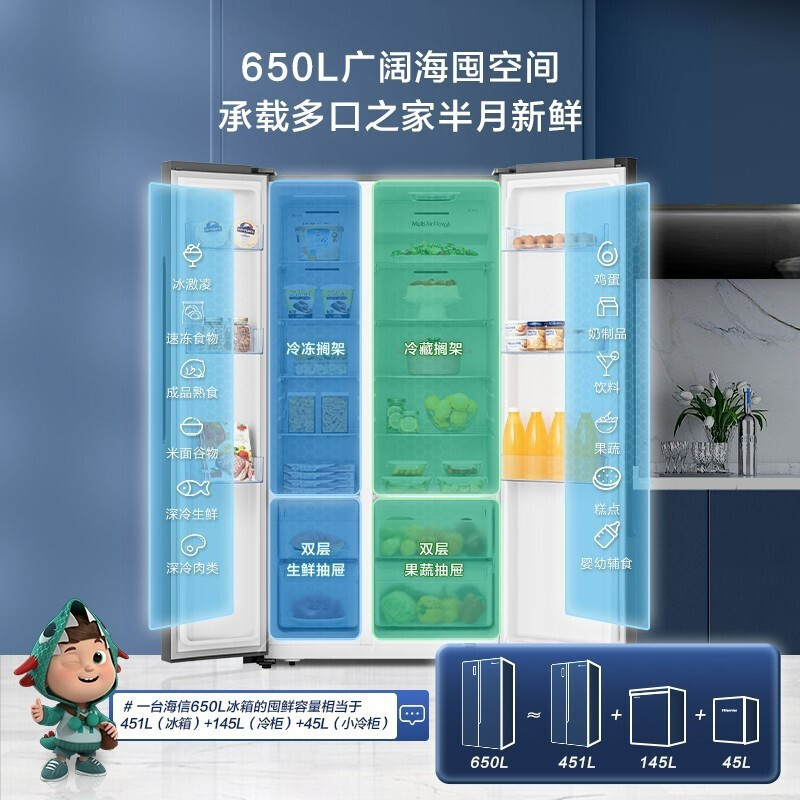 海信650升对开双门家用一级节能变频风冷无霜家用大容量电冰箱BCD-650WFK1DPUQ
