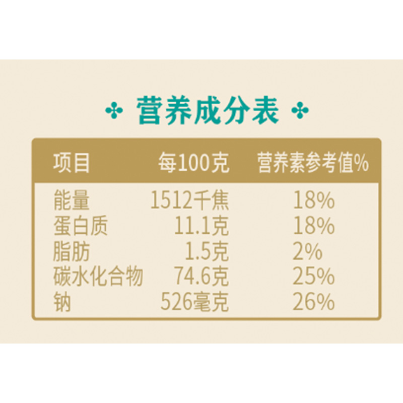 鲁花经典(熊猫)麦芯精细挂面600g*4包高清大图