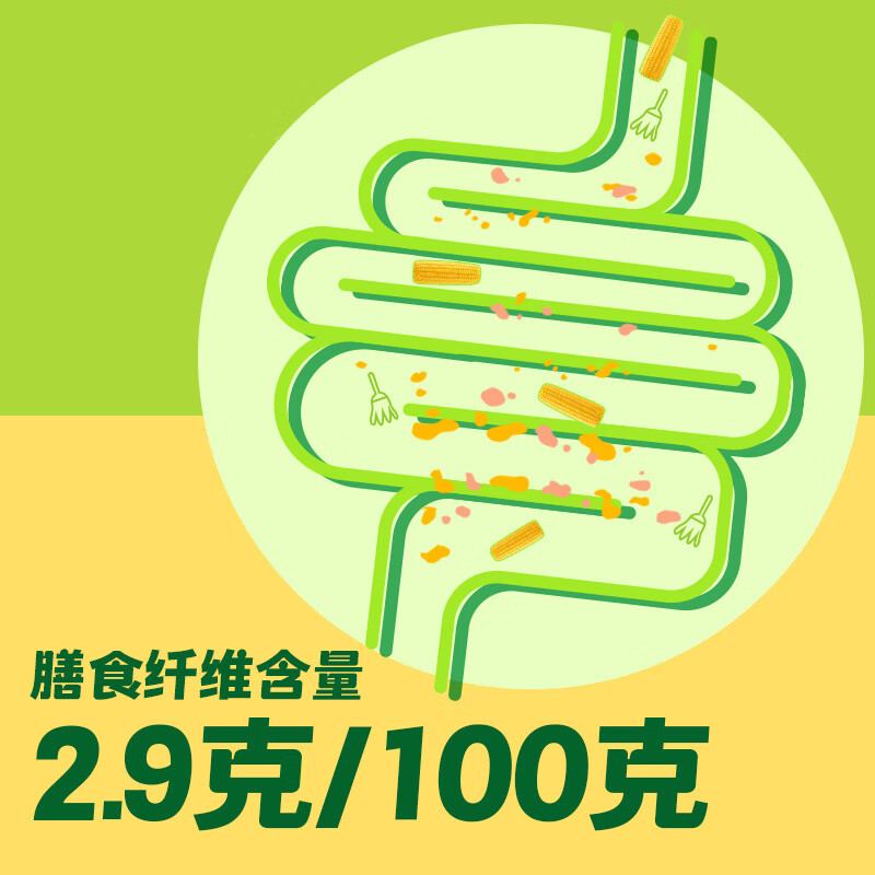 十月稻田 黄糯玉米4.4斤(220g*10根) 东北糯玉米 低脂礼盒 早餐杂粮高清大图